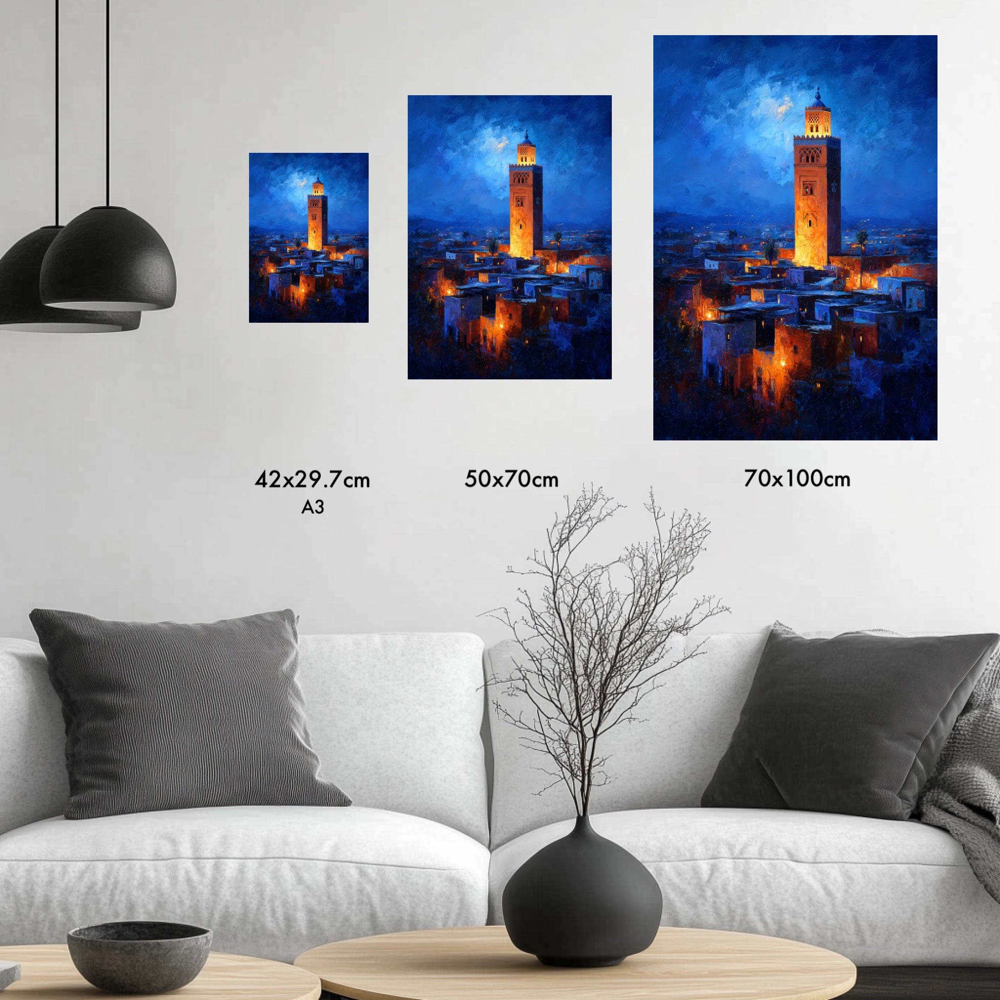 Poster size guide